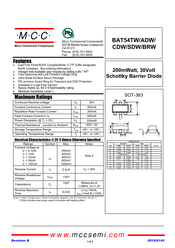 BAT54SDW