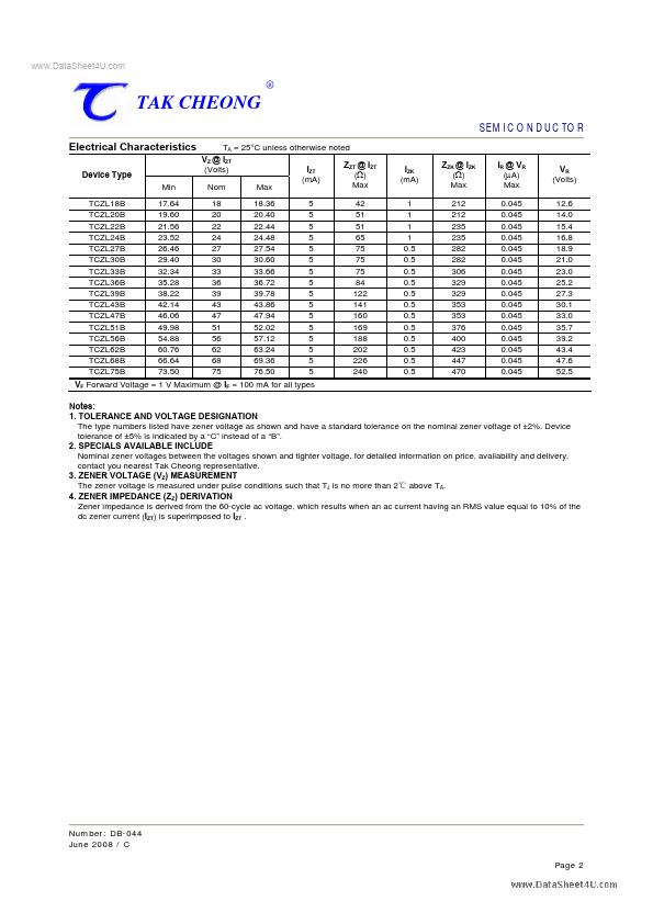 TCZL7V5B