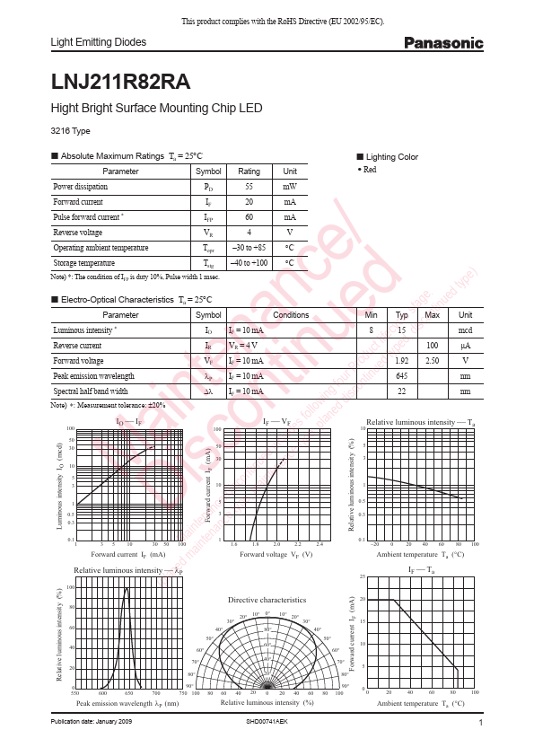 LNJ211R82RA