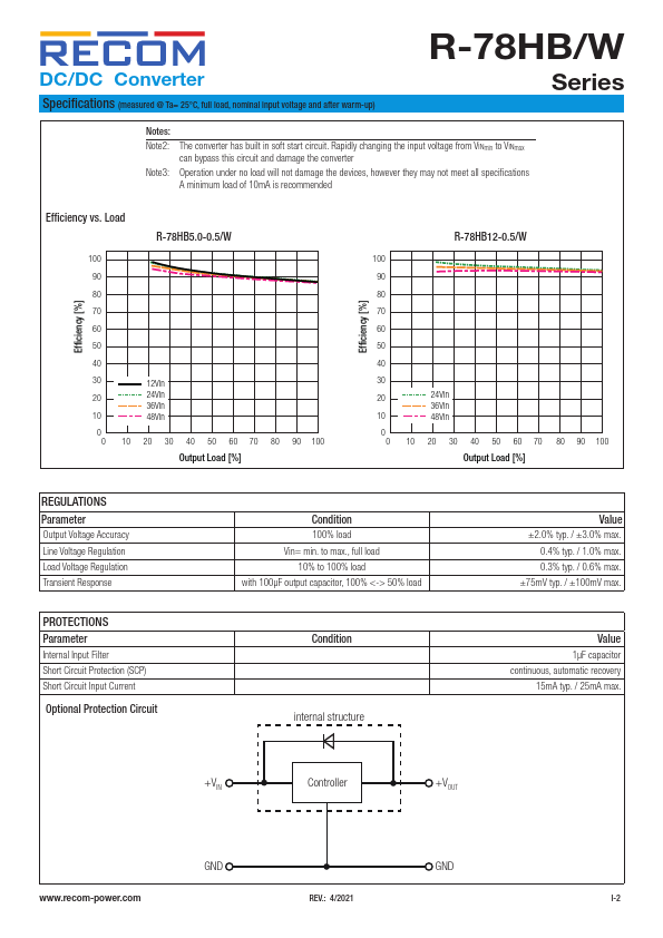 R-78HB5.0-0.5-W