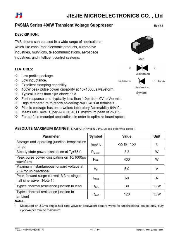 P4SMA300A