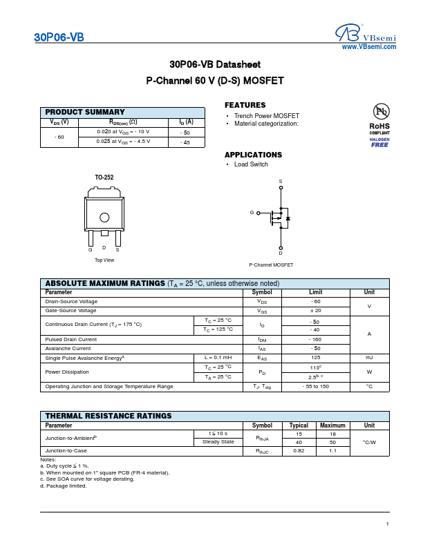 30P06 Datasheet Preview