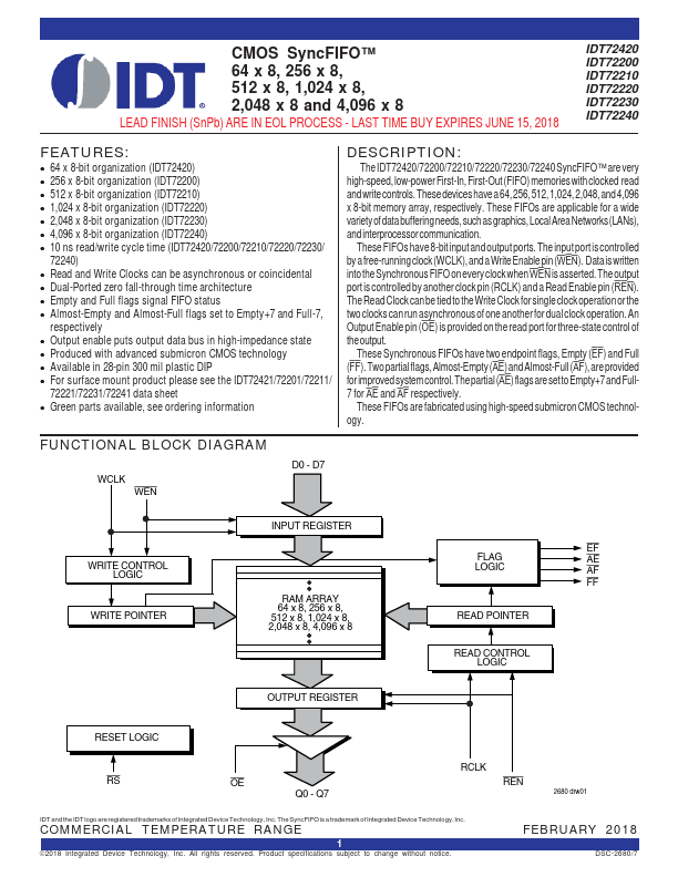 IDT72230