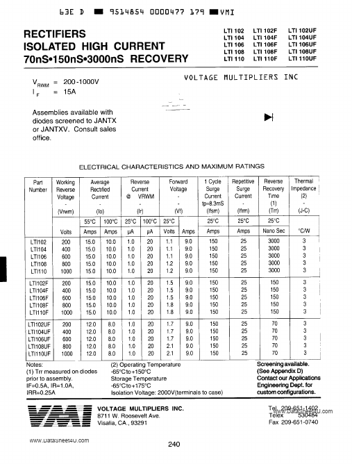 LTI104