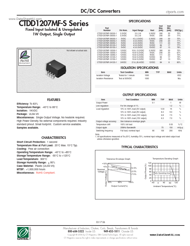 CTDD1207MF-S