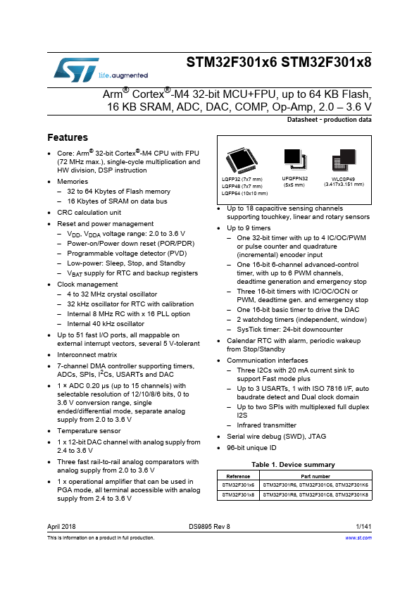 STM32F301C6