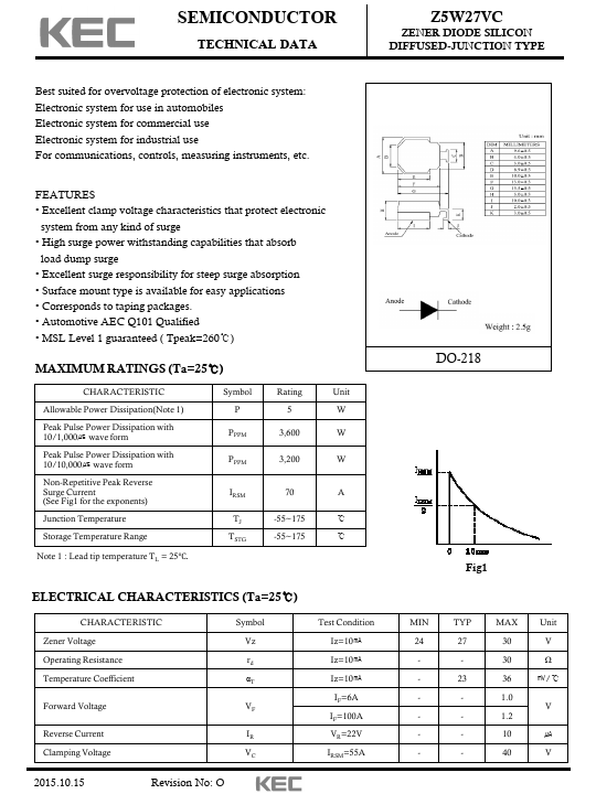 Z5W27VC