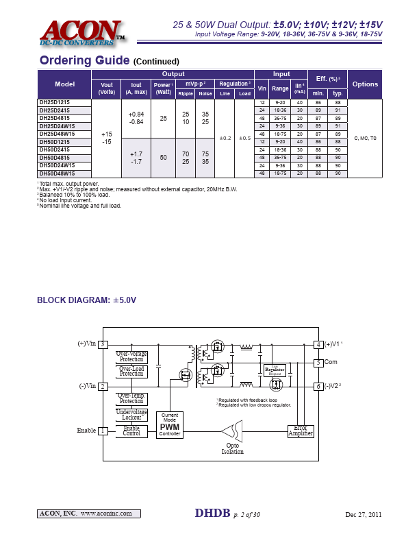 DH25D4805