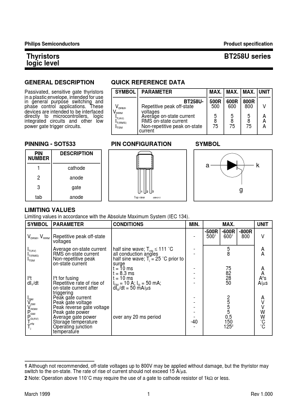 BT258U