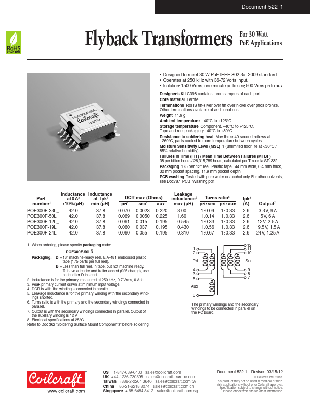 POE300F