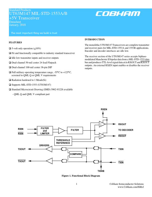 UT63M147