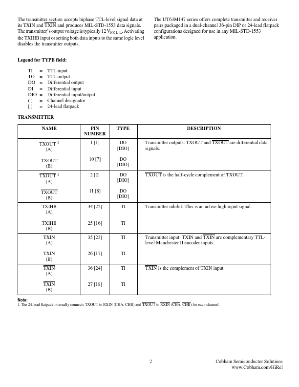 UT63M147