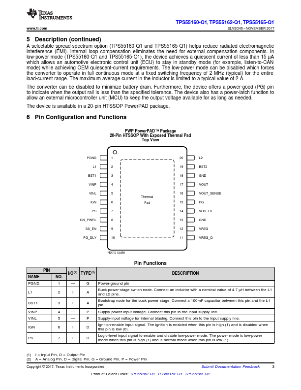 TPS55160-Q1