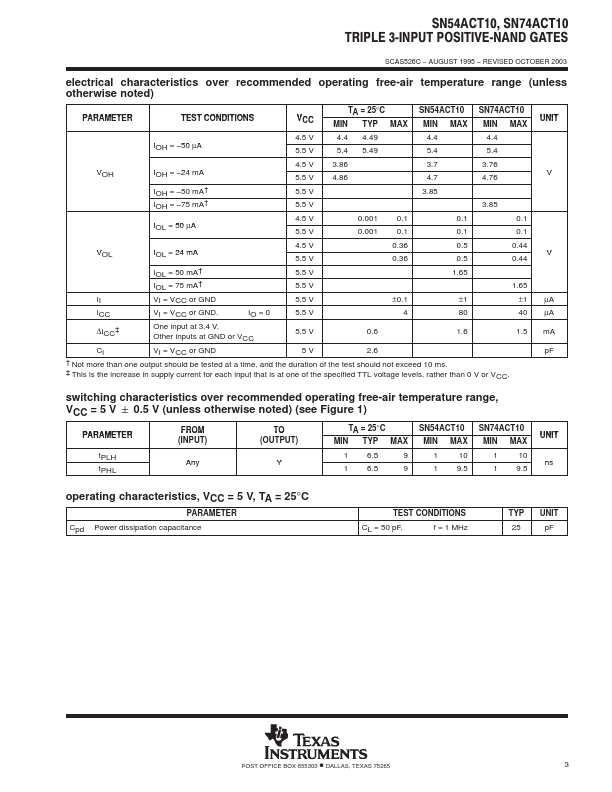 SN74ACT10PW