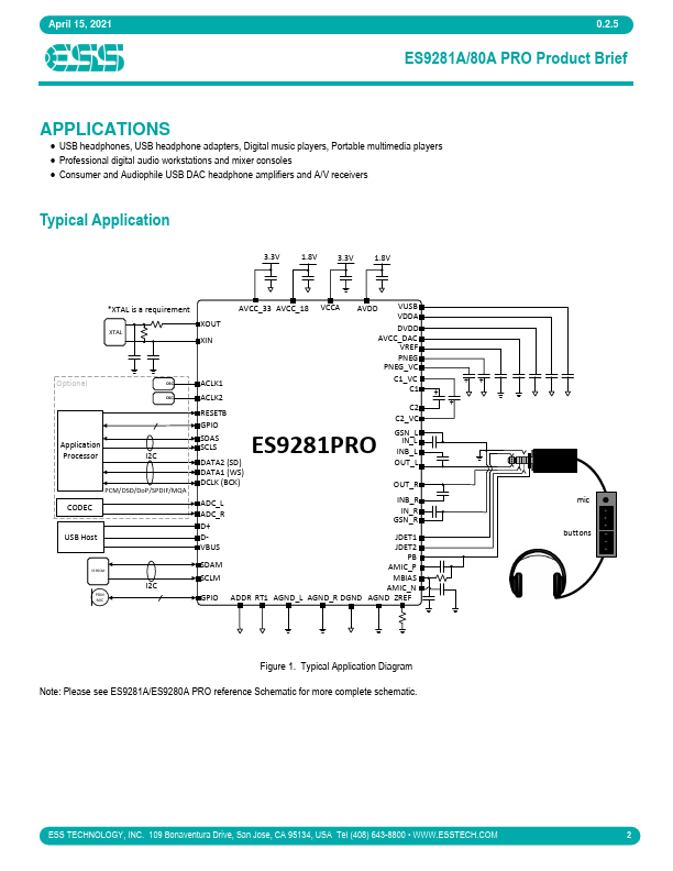 ES9281APRO