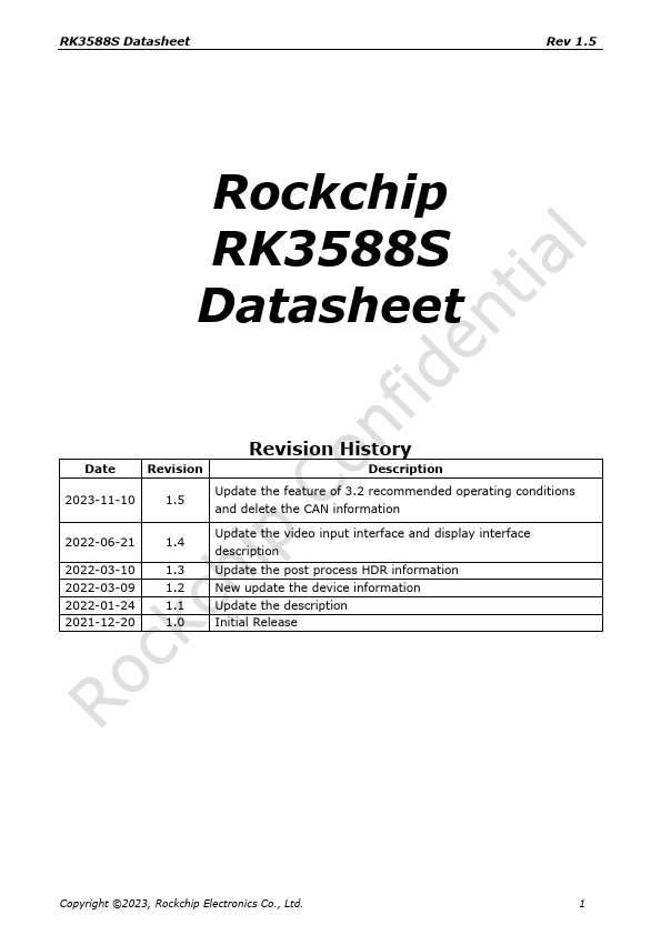 RK3588S