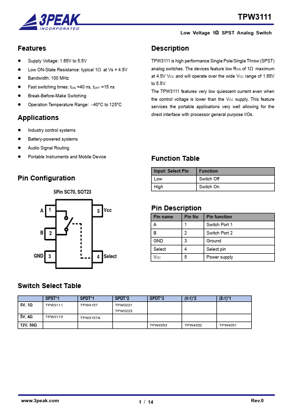 TPW3111 Datasheet Preview