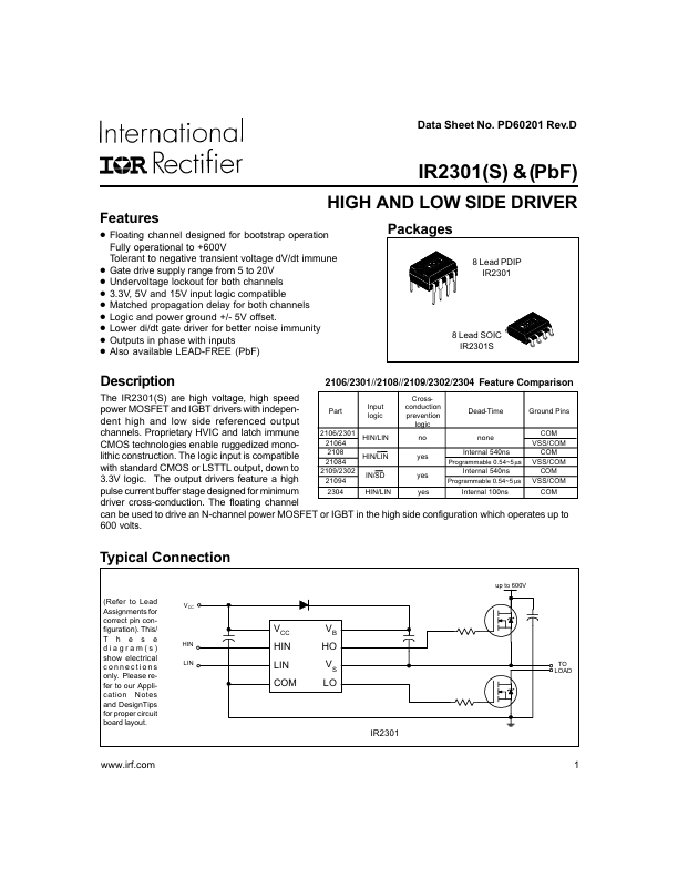 IR2301