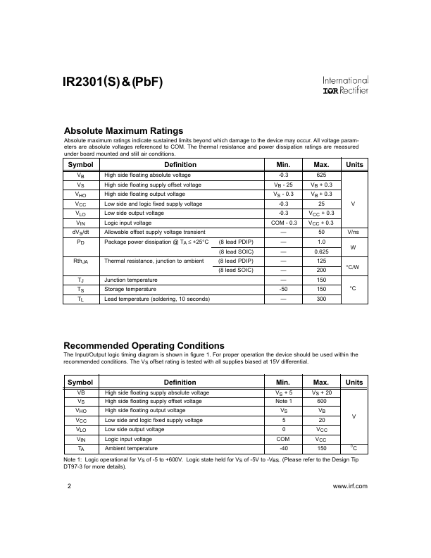 IR2301