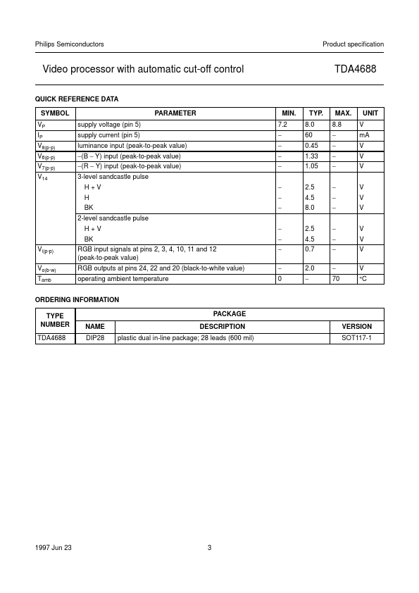 TDA4688