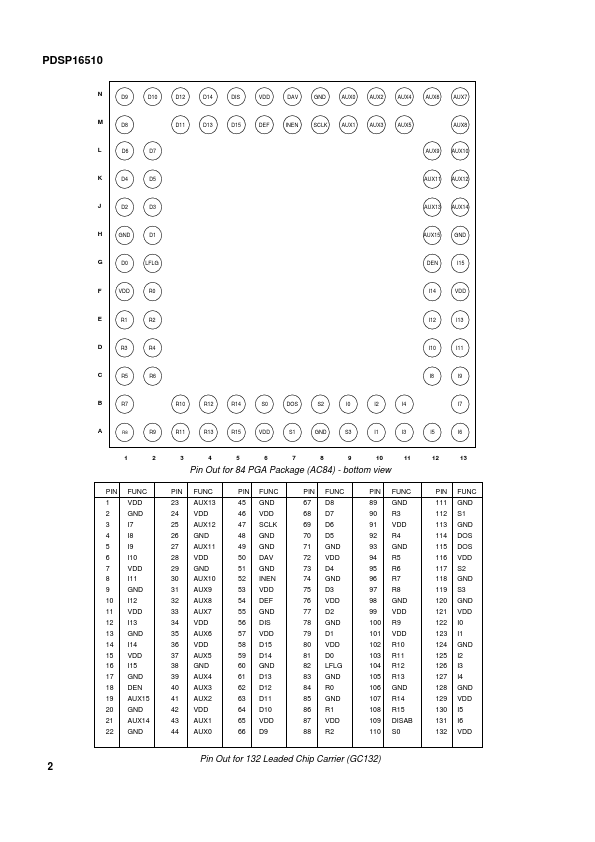 PDSP16510GCPR