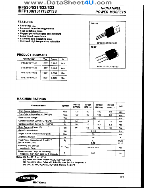 IRFP133