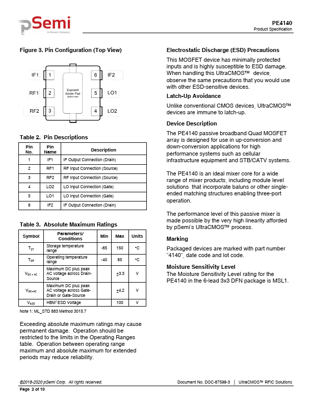 PE4140