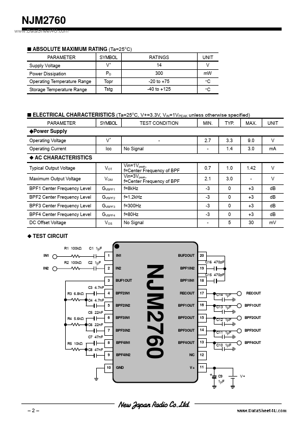 NJM2760