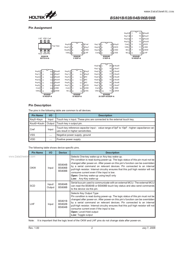 BS804B