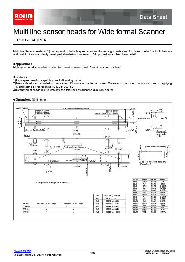 LSH1208-BD70A