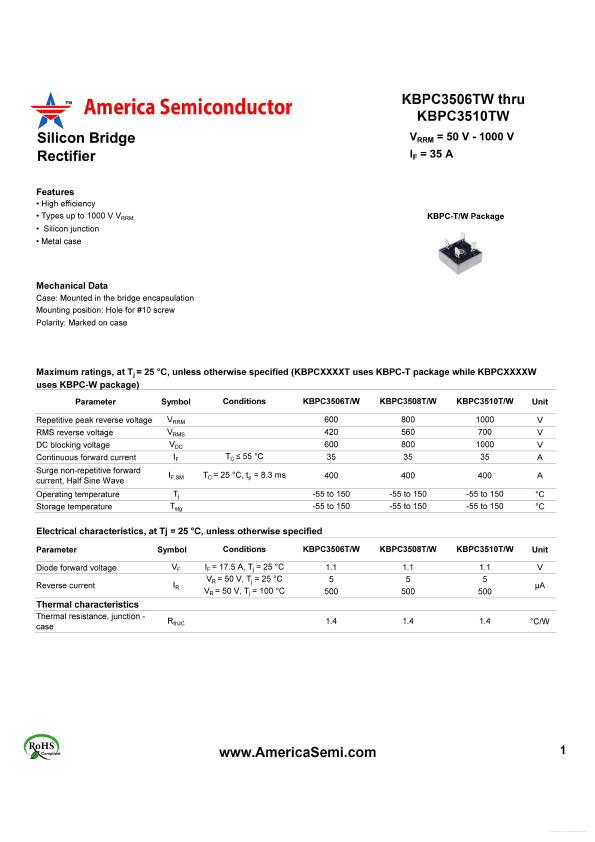 KBPC3510W