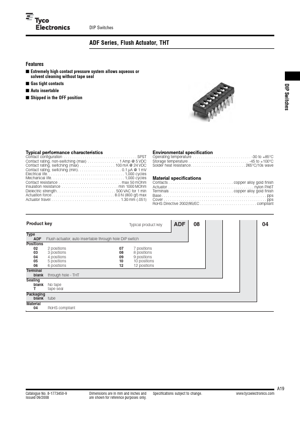 ADF10T04