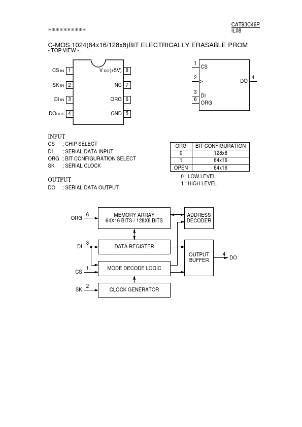 CAT93C46P