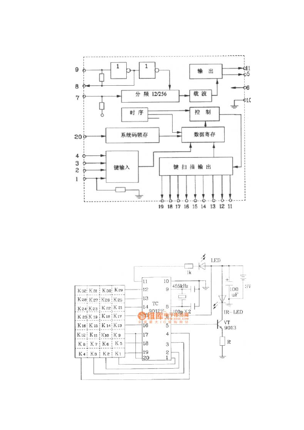 TC9012F