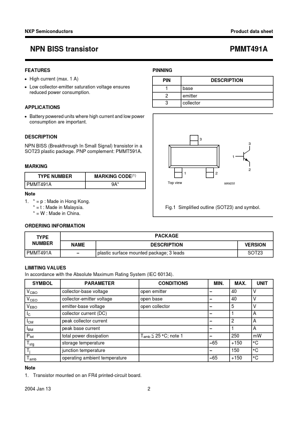 PMMT491A