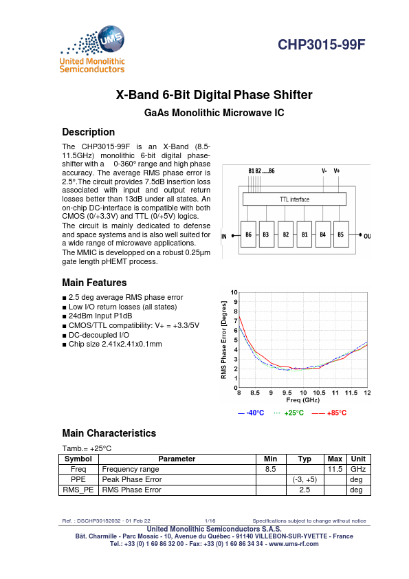 CHP3015-99F Datasheet Preview