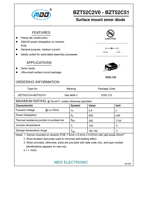 BZT52C3V0