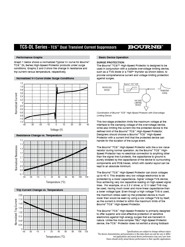 TCS-DL004-750-WH