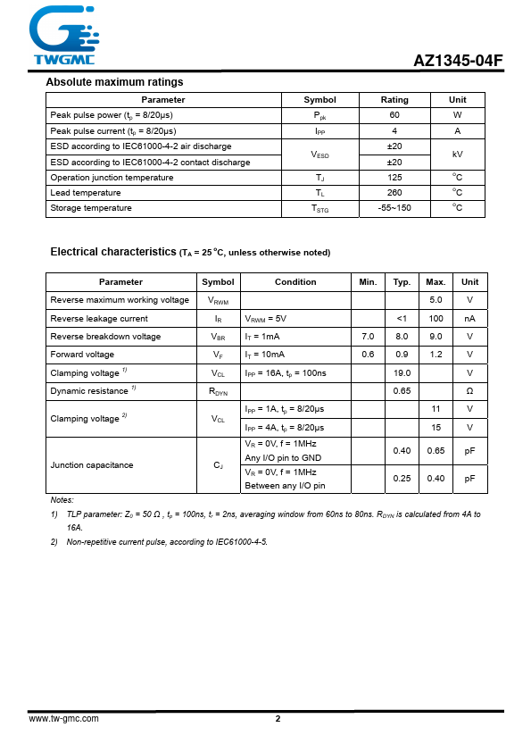 AZ1345-04F