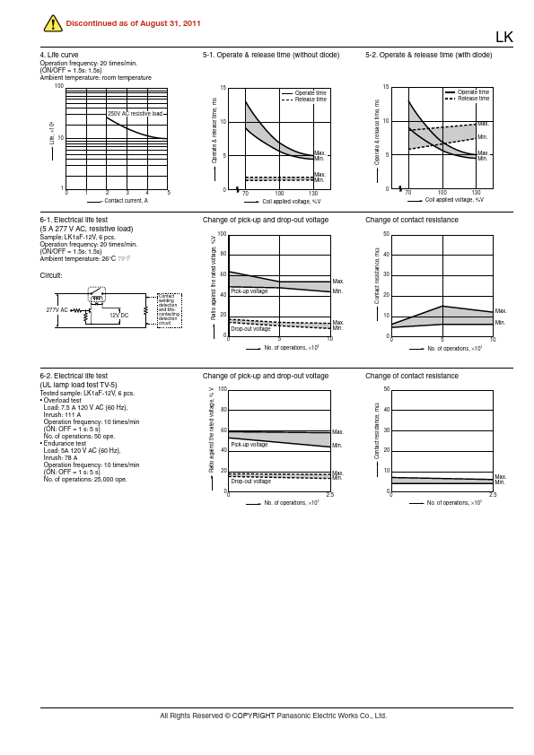 LK1aF-24V