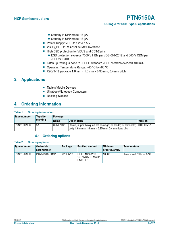 PTN5150A