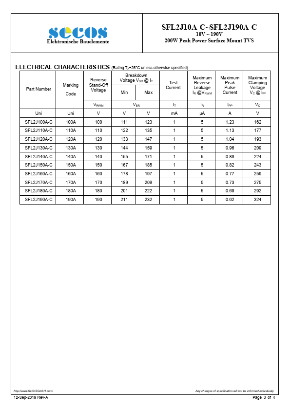 SFL2J60A-C