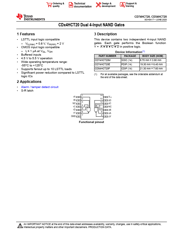 CD54HCT20F