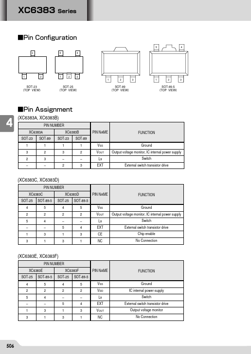 XC6383 page 2 preview