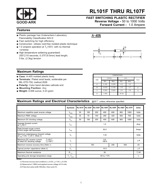 RL107F