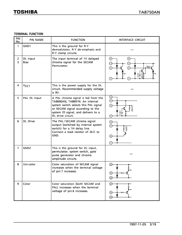 TA8750AN