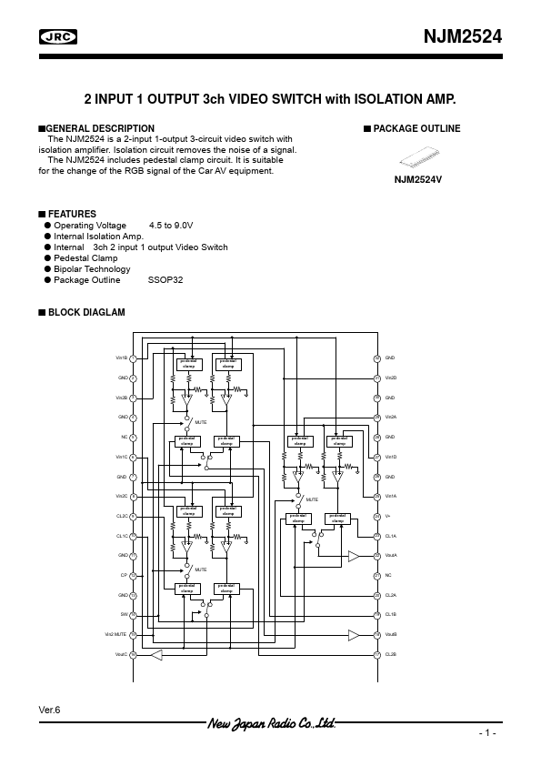 NJM2524