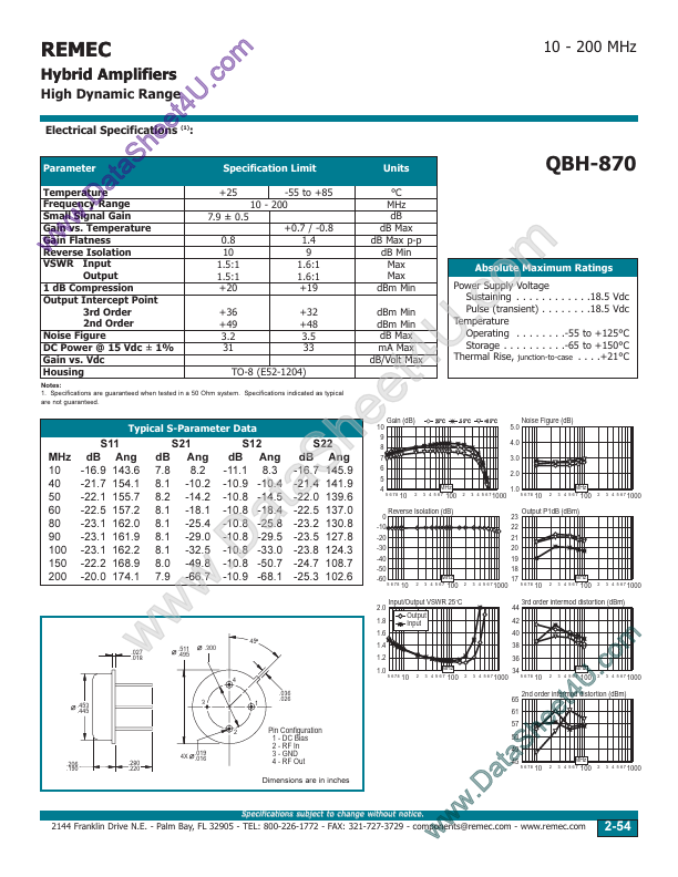 QBH-870