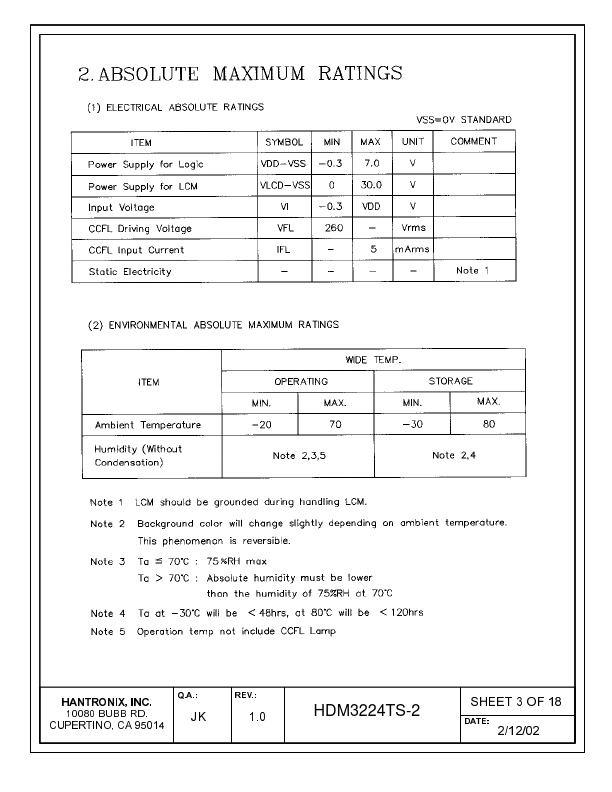 HDMs3224ts-2