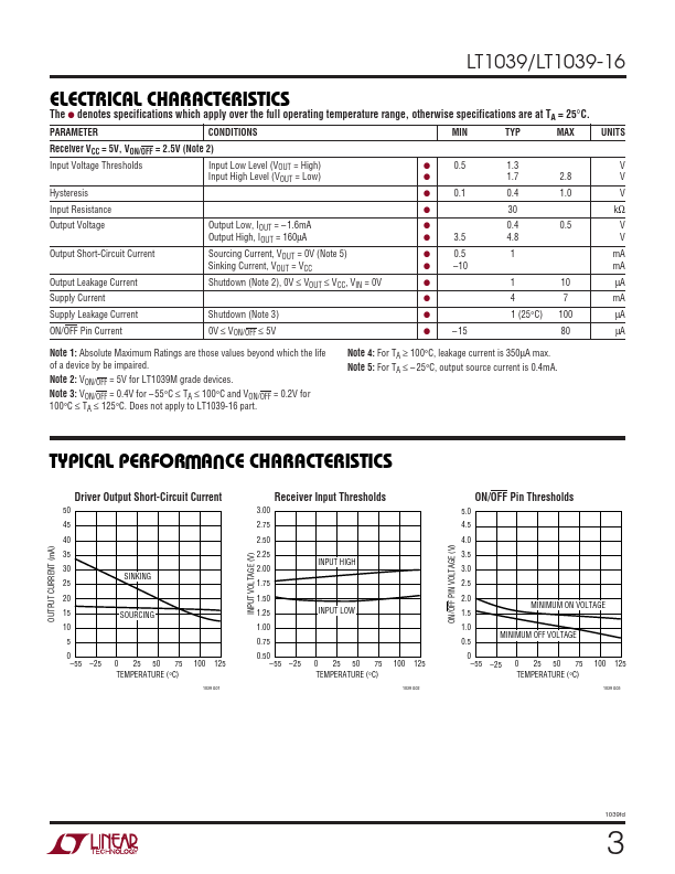 LT1039-16